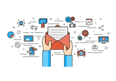 Email Automation Workflow for Online Stores