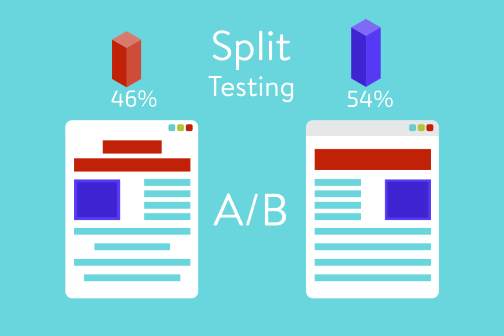 a/b testing