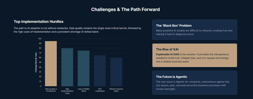 The Rise of Responsible AI and Explainable AI (XAI)