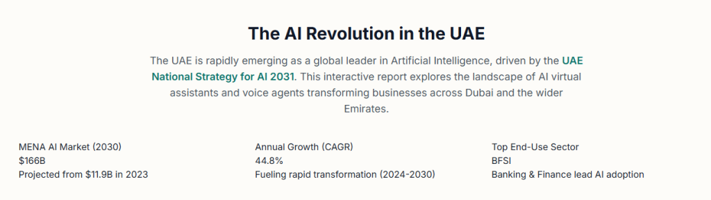 The AI Revolution in the UAE
