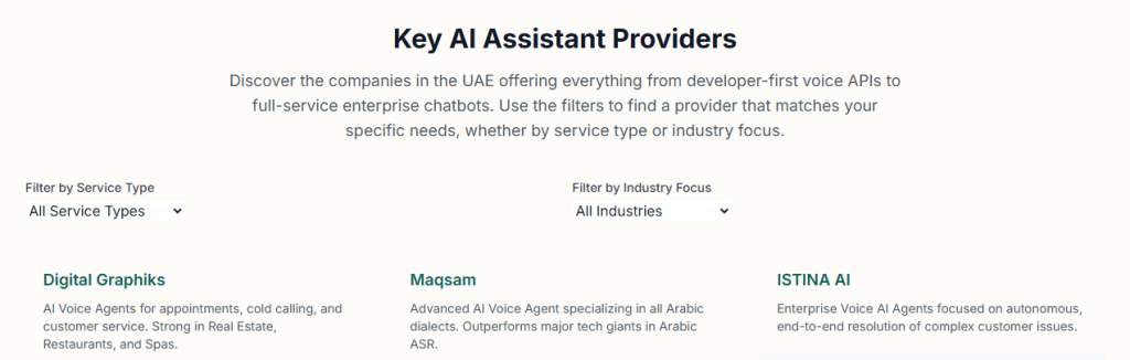 Key AI Assistant Providers
